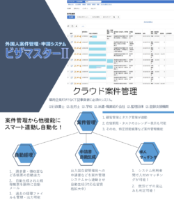 ビザマスターシステム画面